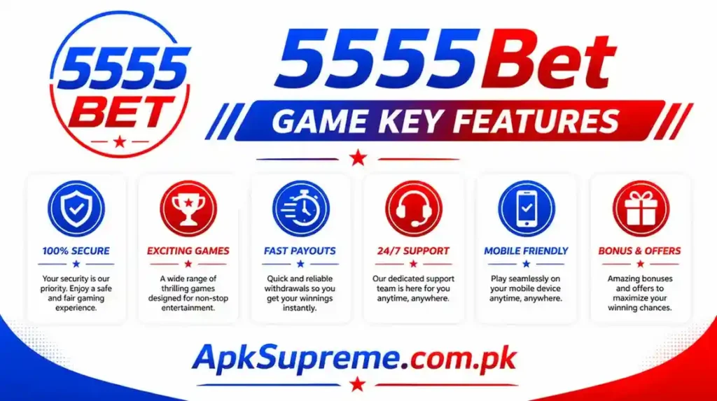 5555Bet Game Download